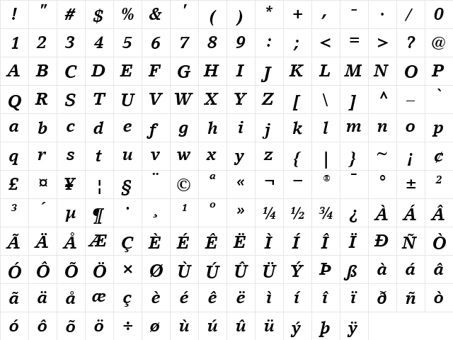 LinoLetter BoldItalic  glyph index
