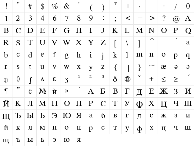 Timok Normal  glyph index