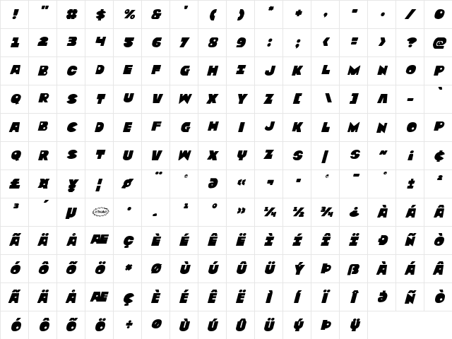 Zounderkite Title Italic Italic  glyph index