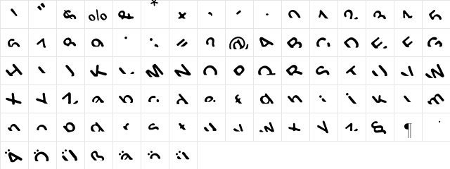 Titanic Regular  glyph index