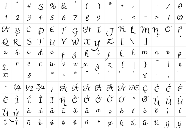 Lorelei Regular  glyph index