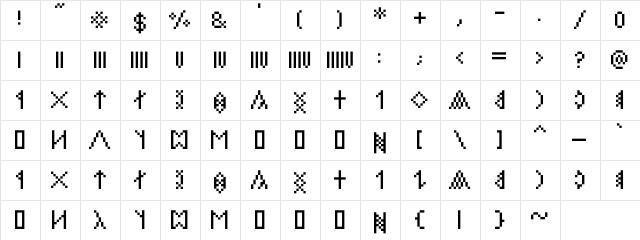 HungarianRovas Regular  glyph index