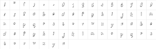 Smartie Regular  glyph index
