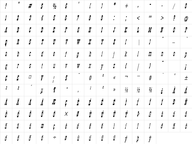 StagecoachCondensed Italic  glyph index