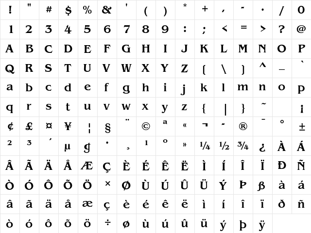 ITC Benguiat Std Medium  glyph index