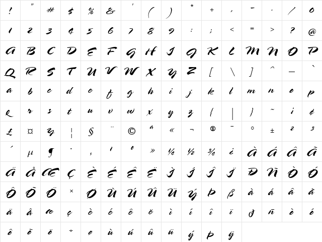 Spring LP Regular  glyph index