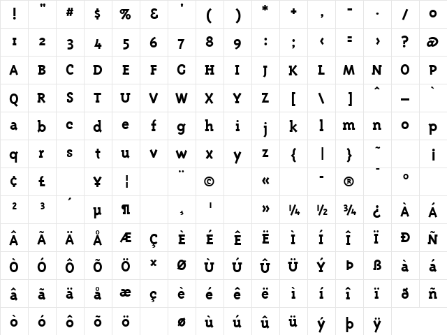 TriplexSerifBoldOldstyle Bold  glyph index