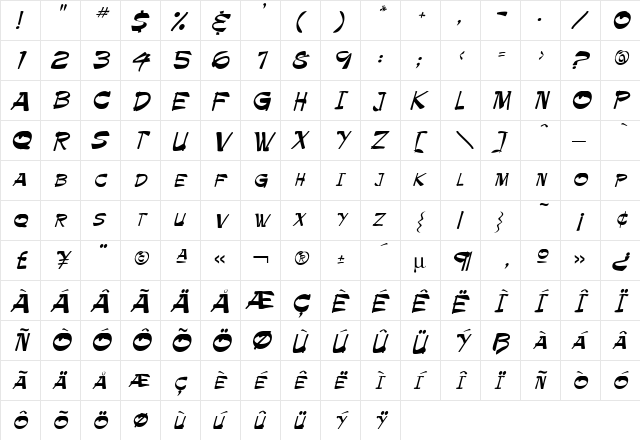 Bruesh Regular  glyph index