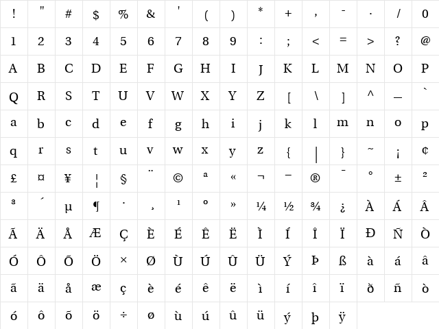 UtopiaHeadline Roman  glyph index