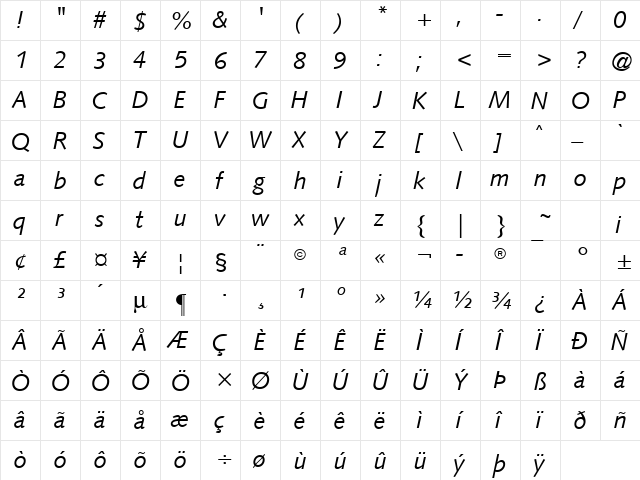 Symphony Italic  glyph index