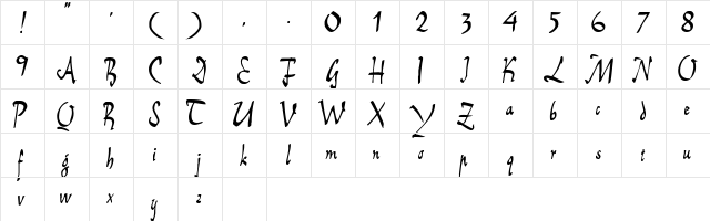 CoredoScriptSSK Regular  glyph index