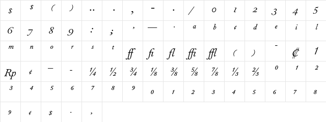 Fournier MT Italic Expert  glyph index