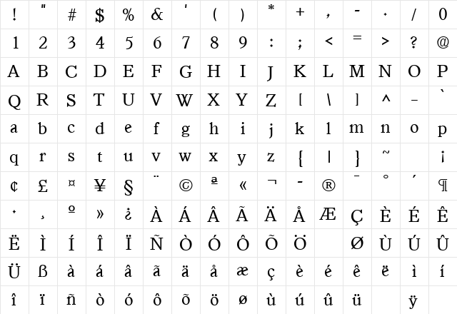 Granada Regular  glyph index