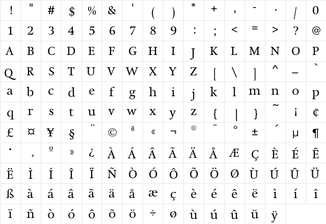 HollanderEF-Regular Regular  glyph index