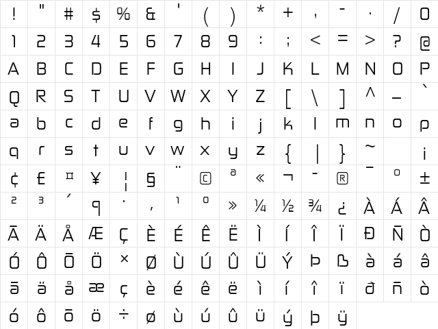 Zekton Regular  glyph index