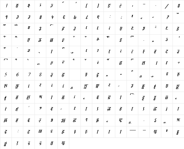 AkrutiDevAkshay NormalItalic  glyph index