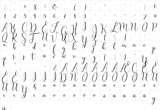 Master Script Regular  glyph index