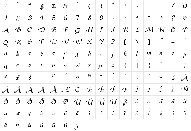 Sonyanna Script SSi Regular  glyph index