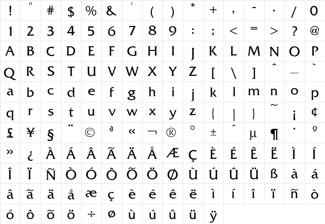 Friz QuadrataFont  glyph index