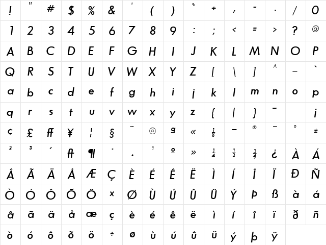 BouganSSK Bold Italic  glyph index