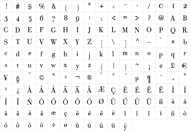 Bodoni Classic Ad Roman  glyph index