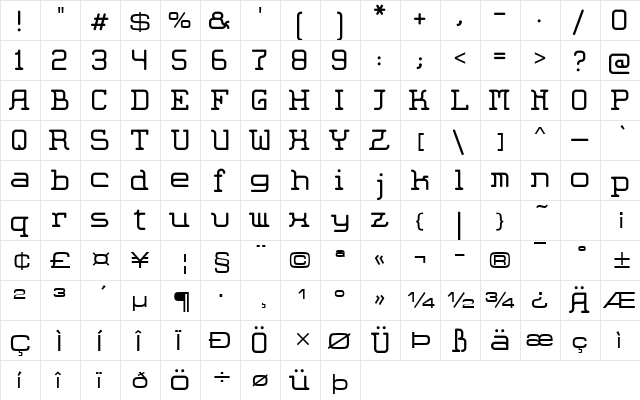 ChickClicks Regular  glyph index