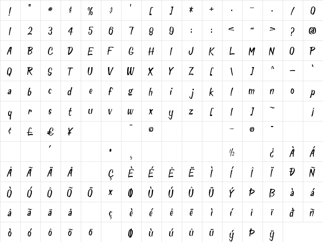 Doggie Bag Script Regular  glyph index