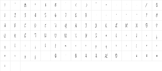 MARTORP Regular  glyph index