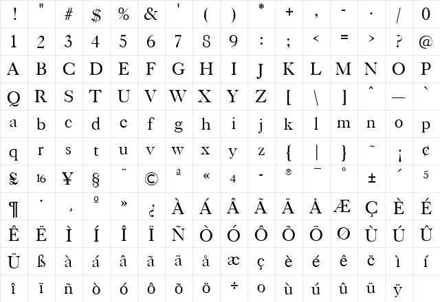 TFCaslonTen Light  glyph index