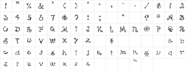 B Surfers Plane  glyph index