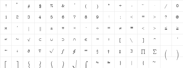 SWMath Regular  glyph index