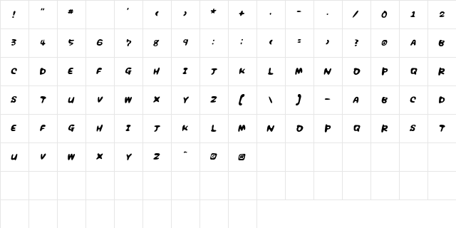 chocolate syrup Bold Italic  glyph index