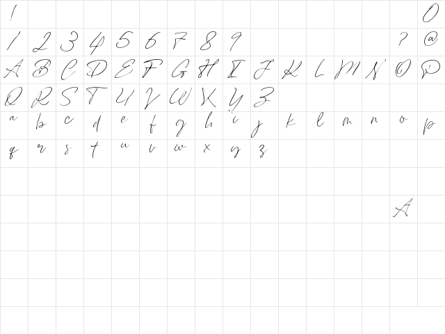 Ranu Pane Demo Regular  glyph index