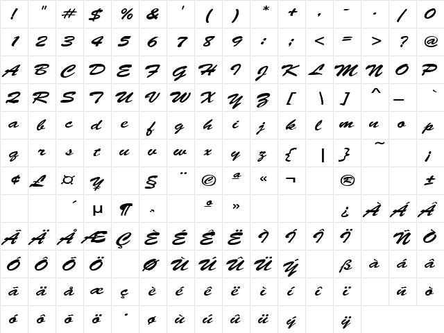 Whispers 1 Regular  glyph index