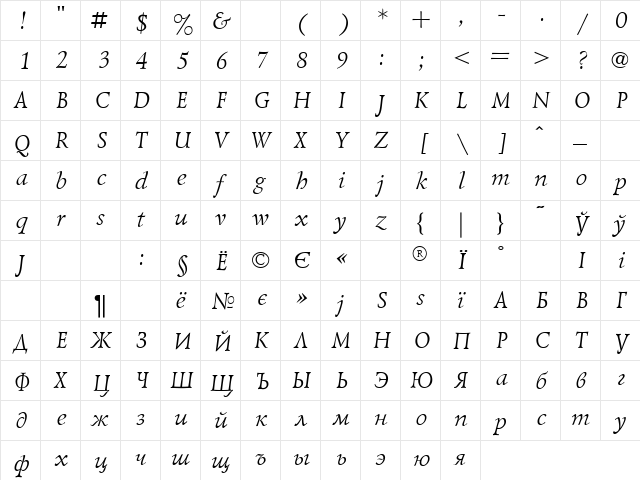 UkrainianLazurski Italic  glyph index