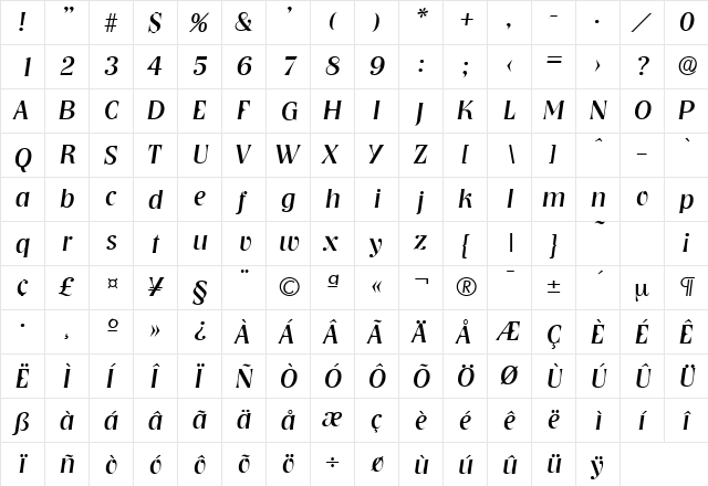 Nashville-Serial DB RegularItalic  glyph index