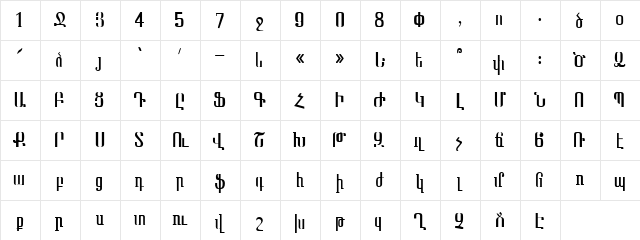 Armeast Armenian  glyph index