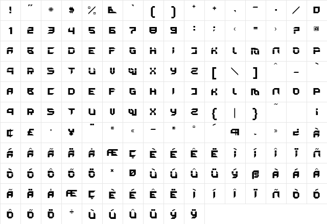 MetronClosed Plain  glyph index