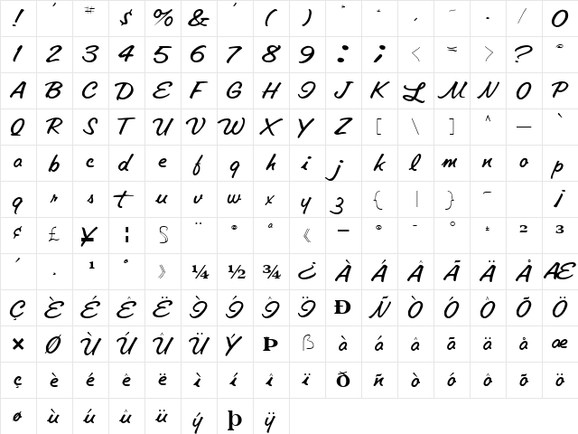 Standard Regular  glyph index