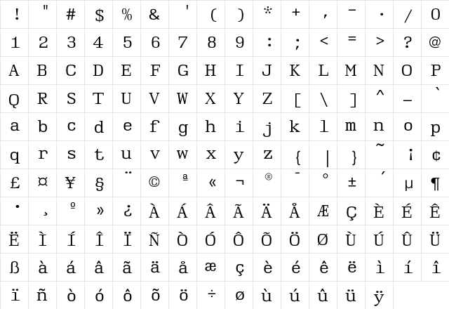 MonantiEF-Regular Regular  glyph index