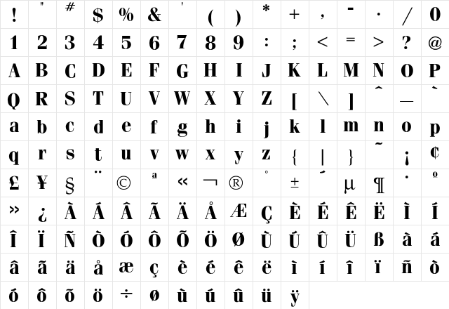 Fenice Bold  glyph index