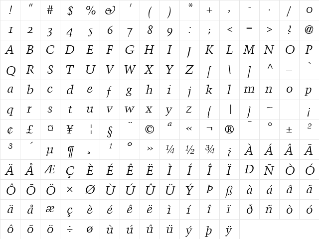 Blackford OldStyle SSi Normal  glyph index