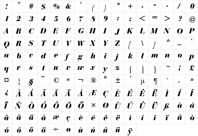 Bodoni Bauer BQ Regular  glyph index