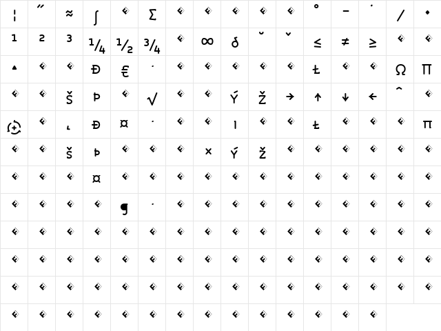 Roice-MediumSCExpert Regular  glyph index