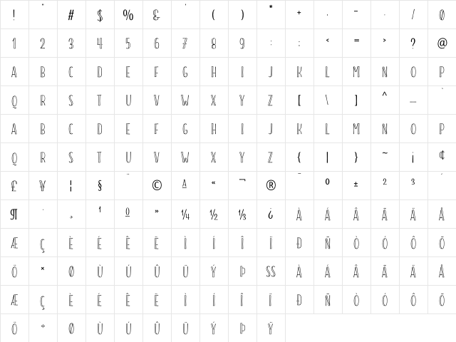 Storyteller Sans Regular  glyph index