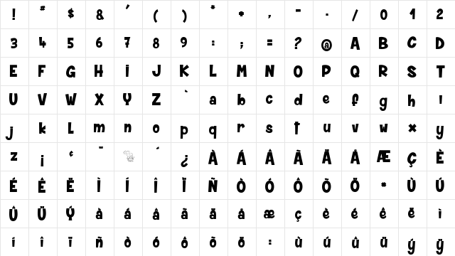 Skater Girls Rock Regular  glyph index