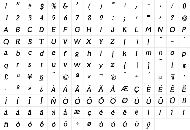 Veracruz-MediumIta Regular  glyph index