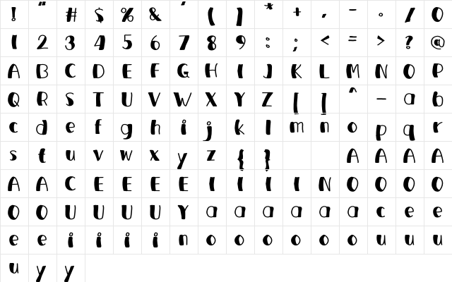 TYPOGRAPHY Regular  glyph index