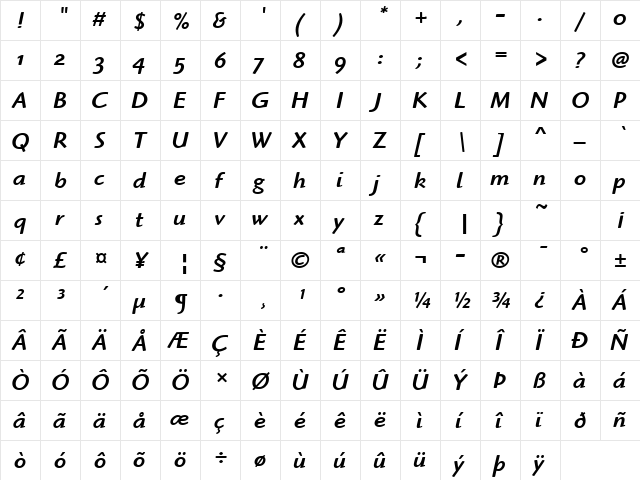 Highlander Md OS ITC TT MedIta  glyph index