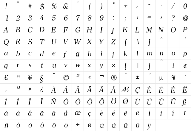 Clerface-RegularIta Regular  glyph index